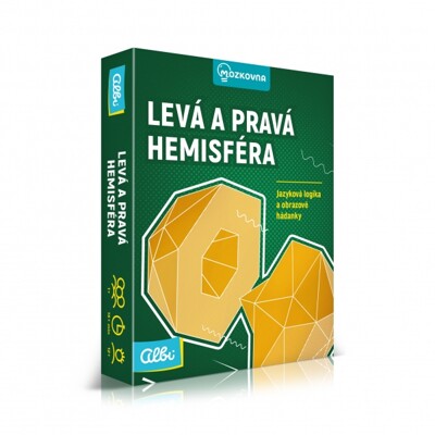 Mozkovna - Levá & pravá hemisféra