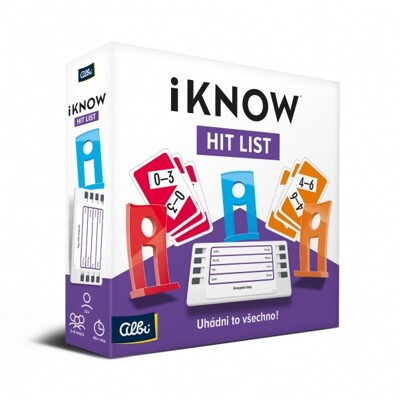 iKNOW - Hit list