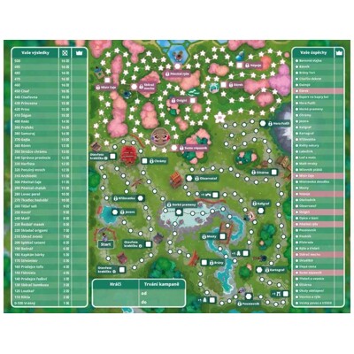 Dorfromantik: Sakura - Stíratelný bodovací list