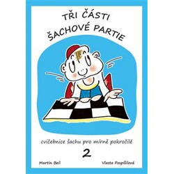 Tři části šachové partie - Cvičebnice šachu pro začátečníky 2. díl