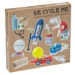 Set Re-cycle me Science