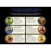 Dune Board Game (Special Edition)