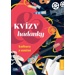 Kvízy a hádanky - Kultura a umění