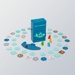 Ponorka (Deep Sea Adventure Boost) CZ