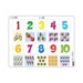Čísla 1-10 - Vzdělávací puzzle (10 dílků)